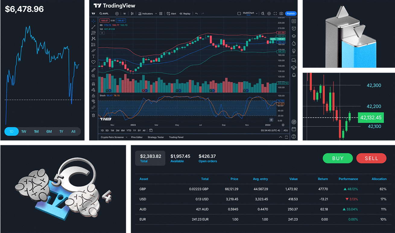 币安交易界面展示